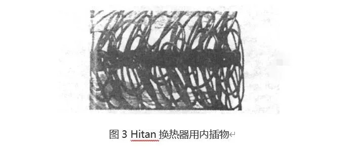 國外這幾種高效的新型換熱器，聽都沒聽說過！