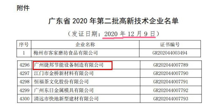 廣東省2020年第二批高新技術(shù)企業(yè)正式名單出爐！廣東捷邦順利通過認(rèn)定！