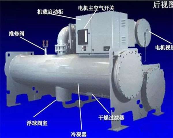 離心式冷水機安裝有什么注意點？